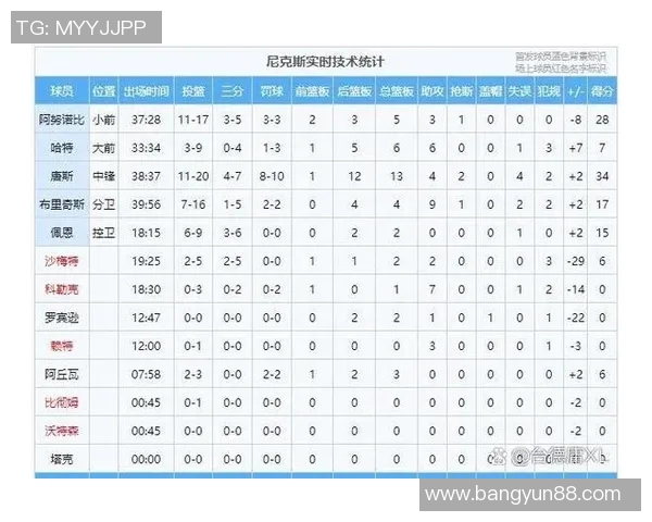 骑士与勇士对决时间安排及比赛直播信息一览