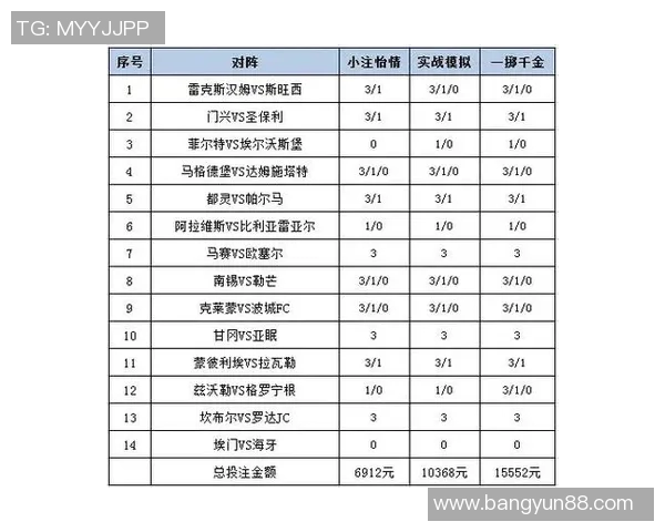 韩国与越南足球对决彩票分析及投注策略探讨 韩国与越南足球对决彩票分析及投注策略探讨